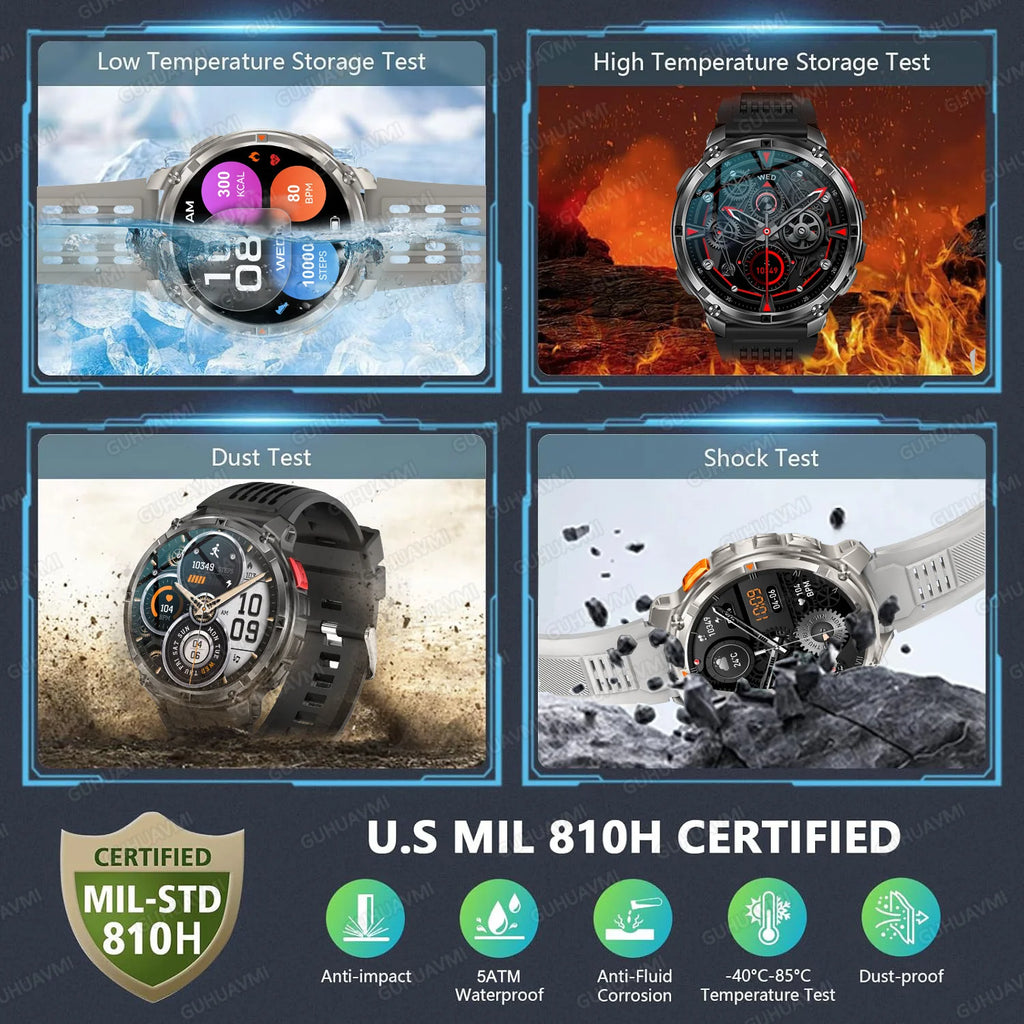 2026 New T-Rex3 Ultra 1100Mah Military Smart Watch Men 1.7"AMOLED GPS Path 5ATM Waterproof Compass LED Flashlight Smartwatch iOS