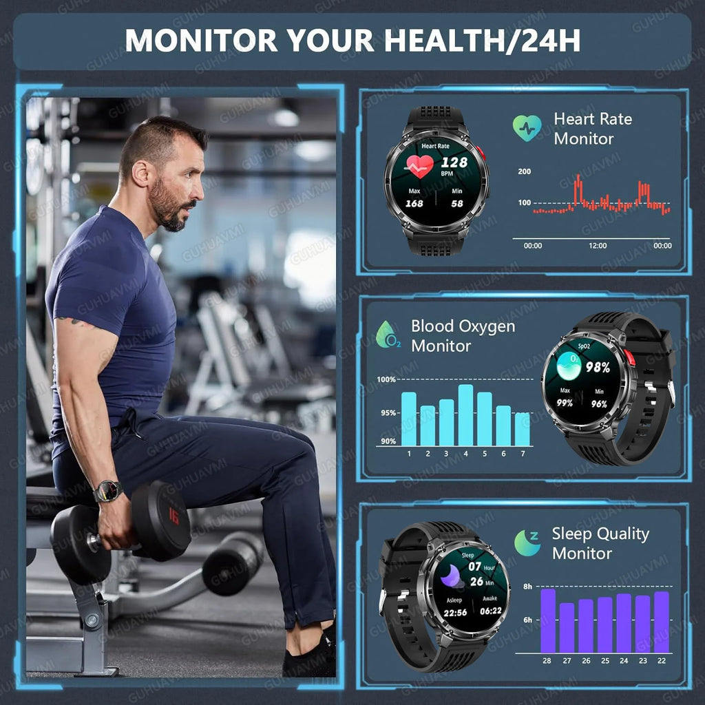 2026 New T-Rex3 Ultra 1100Mah Military Smart Watch Men 1.7"AMOLED GPS Path 5ATM Waterproof Compass LED Flashlight Smartwatch iOS